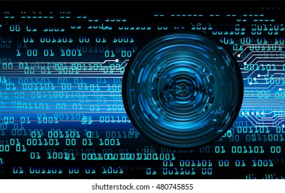 future technology, blue eye cyber security concept background, abstract hi speed digital internet