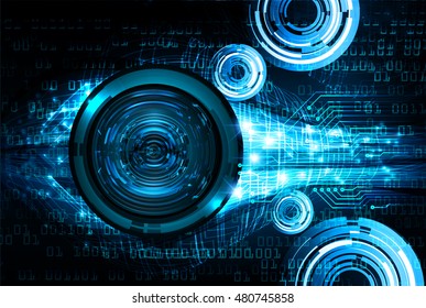 future technology, blue eye cyber security concept background, abstract hi speed digital internet