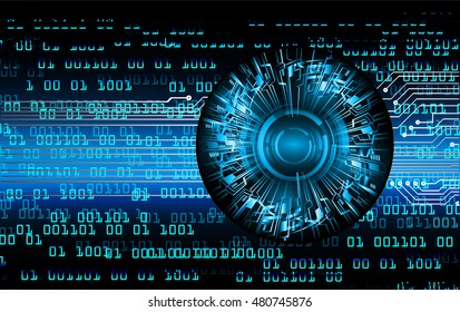 future technology, blue eye cyber security concept background, abstract hi speed digital internet