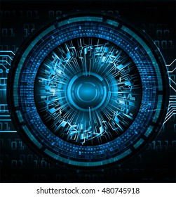 future technology, blue eye cyber security concept background, abstract hi speed digital internet