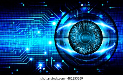 future technology, blue eye cyber security concept background, abstract hi speed digital internet