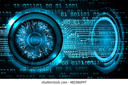 future technology, blue eye cyber security concept background, abstract hi speed digital internet.motion move speed blur