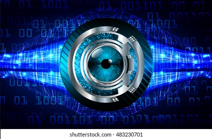 future technology, blue eye cyber security concept background, abstract hi speed digital internet.motion move speed blur