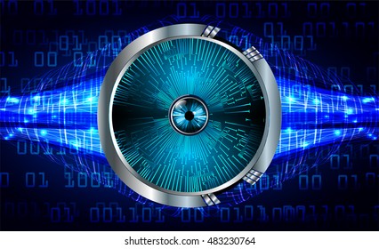 future technology, blue eye cyber security concept background, abstract hi speed digital internet.motion move speed blur