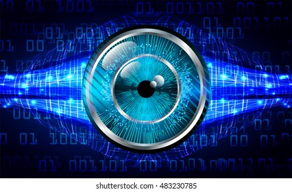 future technology, blue eye cyber security concept background, abstract hi speed digital internet.motion move speed blur