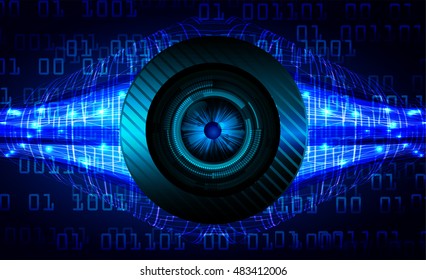 future technology, blue eye cyber security concept background, abstract hi speed digital internet.motion move speed blur