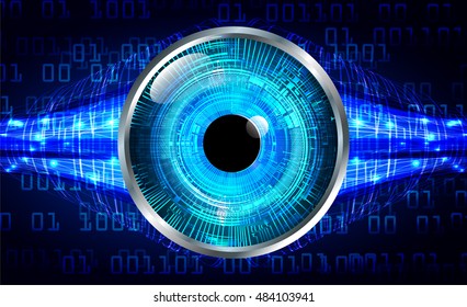 future technology, blue eye cyber security concept background, abstract hi speed digital internet.motion move speed blur