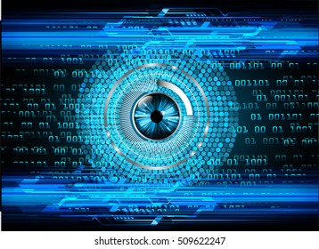 future technology, blue eye cyber security concept background, abstract hi speed digital internet.motion move speed blur. pixel eyeball vector