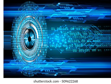 future technology, blue eye cyber security concept background, abstract hi speed digital internet.motion move speed blur. pixel eyeball vector