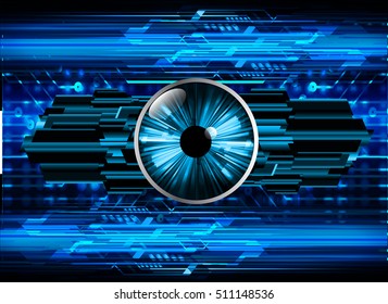 future technology, blue eye cyber security concept background, abstract hi speed digital internet.motion move speed blur. eyeball pixel vector