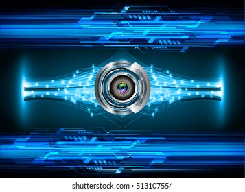 future technology, blue eye cyber security concept background, abstract hi speed digital internet.motion move speed blur. pixel eyeball vector