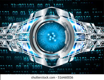 future technology, blue eye cyber security concept background, abstract hi speed digital internet.motion move speed blur. pixel eyeball vector