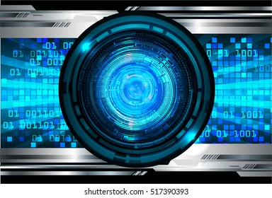 future technology, blue eye cyber security concept background, abstract hi speed digital internet.motion move speed blur. pixel eyeball