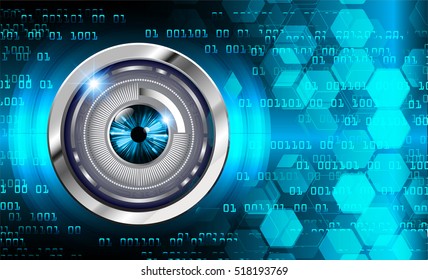 future technology, blue eye cyber security concept background, abstract hi speed digital internet.motion move speed blur. pixel . Hexagonal grid eyeball vector