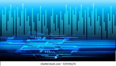 future technology, blue eye cyber security concept background, abstract hi speed digital internet.motion move speed blur. pixel. Sound wave