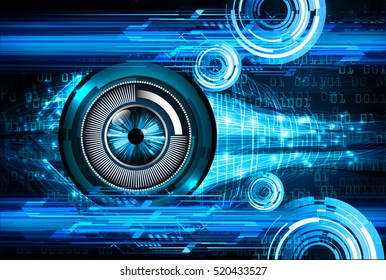 future technology, blue eye cyber security concept background, abstract hi speed digital internet.motion move speed blur. pixel. vector