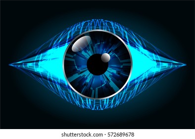 future technology, blue eye cyber security concept background, abstract hi speed digital internet.motion move blur. pixel eyeball. vector