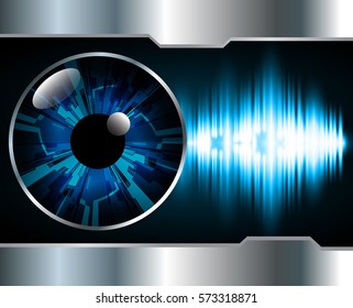 future technology, blue eye cyber security concept background