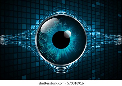future technology, blue eye cyber security concept background