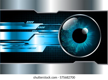 future technology, blue eye cyber security concept background, abstract hi speed digital internet.motion move blur. vector
