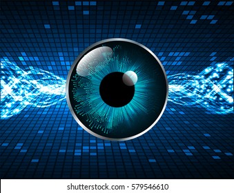 future technology, blue eye cyber security concept background, abstract hi speed digital internet.motion move blur. vector