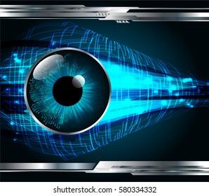 future technology, blue eye cyber security concept background, abstract hi speed digital internet.motion move blur. vector