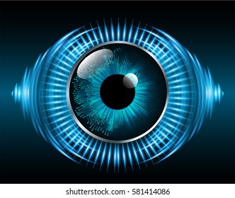 future technology, blue eye cyber security concept background, abstract hi speed digital internet.motion move blur. pixel . vector. eyeball