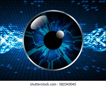 future technology, blue eye cyber security concept background, abstract hi speed digital internet.motion move blur. pixel eyeball. vector