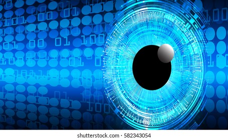 future technology, blue eye cyber security concept background, abstract hi speed digital internet.motion move blur. pixel eyeball. vector