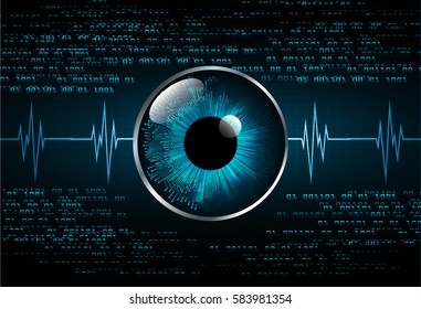 future technology, blue eye cyber security concept background, abstract hi speed digital internet.motion move blur. pixel . wave vector. eyeball. EKG