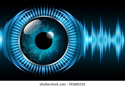 future technology, blue eye cyber security concept background, abstract hi speed digital internet.motion move blur. pixel eyeball. vector