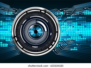 future technology, blue eye cyber security concept background, abstract hi speed digital internet.motion move blur. pixel. vector