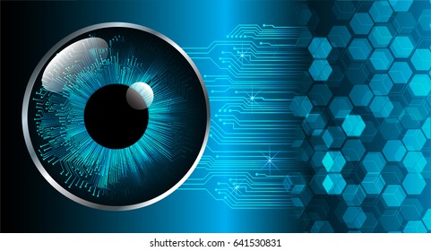 future technology, blue eye cyber security concept background, abstract hi speed digital internet.motion move blur. pixel. vector