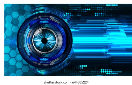 future technology, blue eye cyber security concept background, abstract hi speed digital internet.motion move blur. pixel. vector