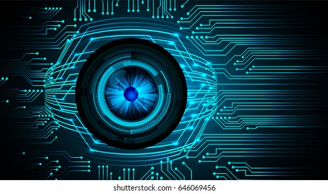 future technology, blue eye cyber security concept background, abstract hi speed digital internet.motion move blur. pixel. vector