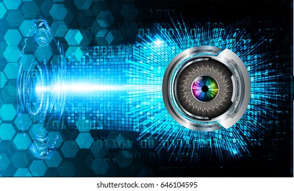 future technology, blue eye cyber security concept background, abstract hi speed digital internet.motion move blur. pixel. vector