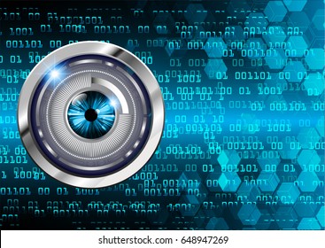 future technology, blue eye cyber security concept background, abstract hi speed digital internet.motion move blur. pixel. vector