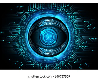future technology, blue eye cyber security concept background, abstract hi speed digital internet.motion move blur. pixel. vector