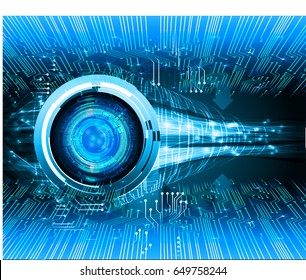 future technology, blue eye cyber security concept background, abstract hi speed digital internet.motion move blur. pixel. vector