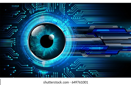 future technology, blue eye cyber security concept background, abstract hi speed digital internet.motion move blur. pixel. vector
