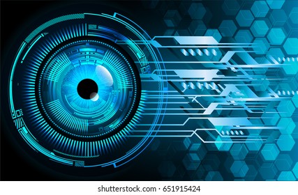 future technology, blue eye cyber security concept background, abstract hi speed digital internet.motion move blur. pixel. vector