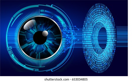 future technology, blue eye cyber security concept background, abstract hi speed digital internet.motion move blur. pixel. vector