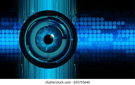 future technology, blue eye cyber security concept background, abstract hi speed digital internet.motion move blur. pixel. vector
