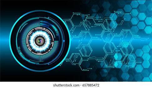 future technology, blue eye cyber security concept background, abstract hi speed digital internet.motion move blur. pixel. vector