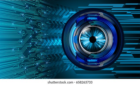 future technology, blue eye cyber security concept background, abstract hi speed digital internet.motion move blur. pixel. vector