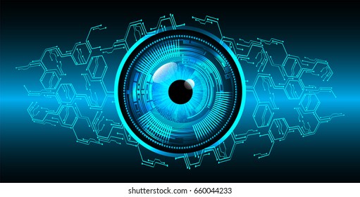 future technology, blue eye cyber security concept background, abstract hi speed digital internet.motion move blur. pixel. vector