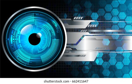 future technology, blue eye cyber security concept background, abstract hi speed digital internet.motion move blur. pixel. vector