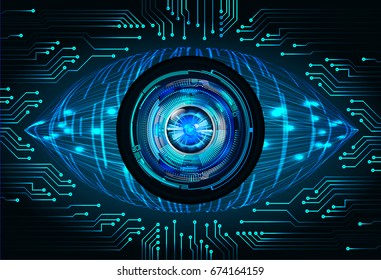 future technology, blue eye cyber security concept background, abstract hi speed digital internet.motion move blur. pixel. vector