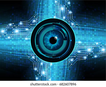 future technology, blue eye cyber security concept background, abstract hi speed digital internet.motion move blur. pixel. vector