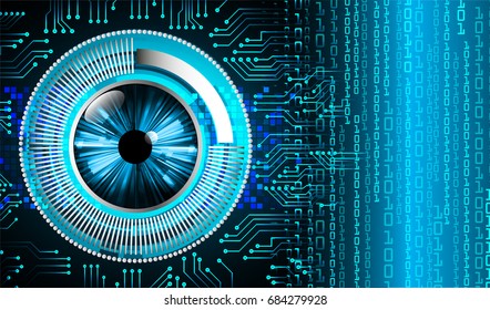 future technology, blue eye cyber security concept background, abstract hi speed digital internet.motion move blur. pixel. binary vector